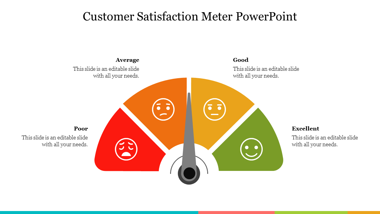 Customer Satisfaction Meter PowerPoint & Google Slides
